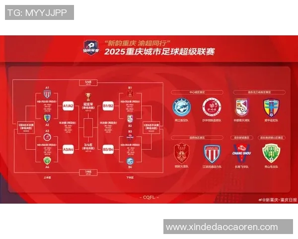 重庆足球队在世锦赛中的节奏表现分析与未来展望