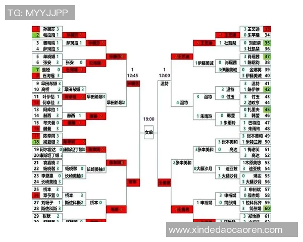 北京乒乓球队在世锦赛积分榜上以53分稳居第一展现强大实力
